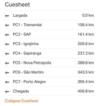 Pontos de Controle Image