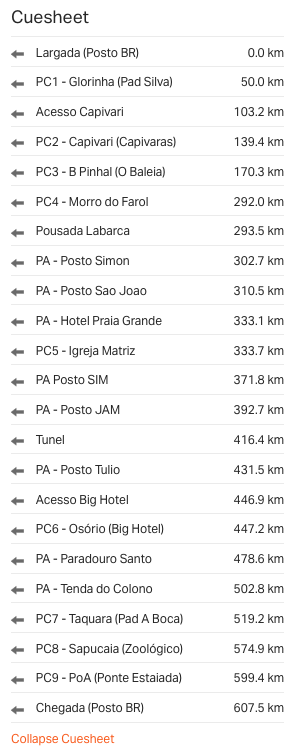 Pontos de Controle Image