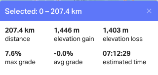Ver rota 1º Dia - Clique na imagem Image