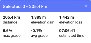 Ver rota 2º Dia - Clique na imagem Image
